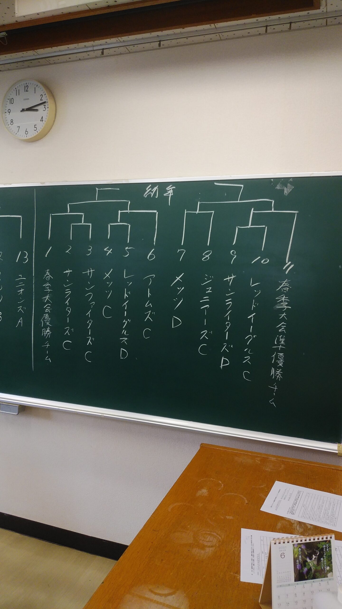 少年野球⚾夏季大会