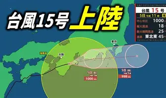 最後の夏休は台風の中・・・